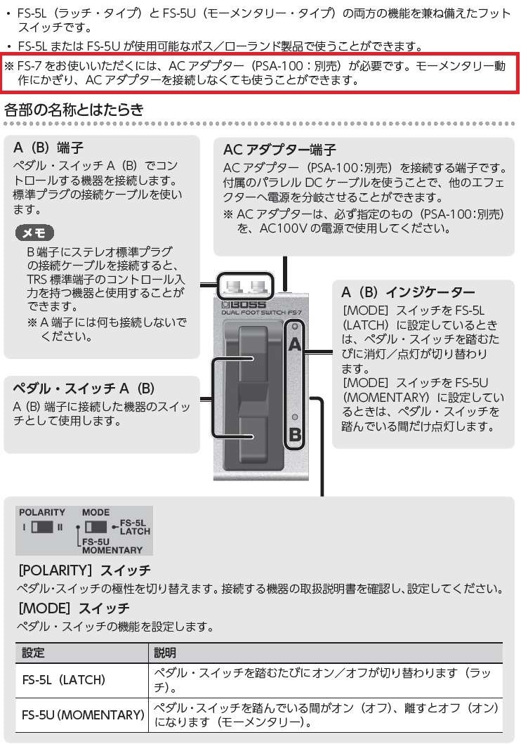 FS-7の基板スイッチはモーメンタリで、ラッチは電気的なロック