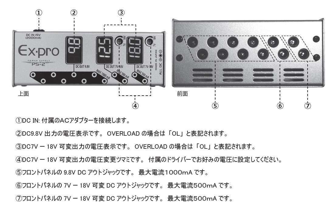 パワーサプライPS-2の電圧調整で、少し使った電池を再現する